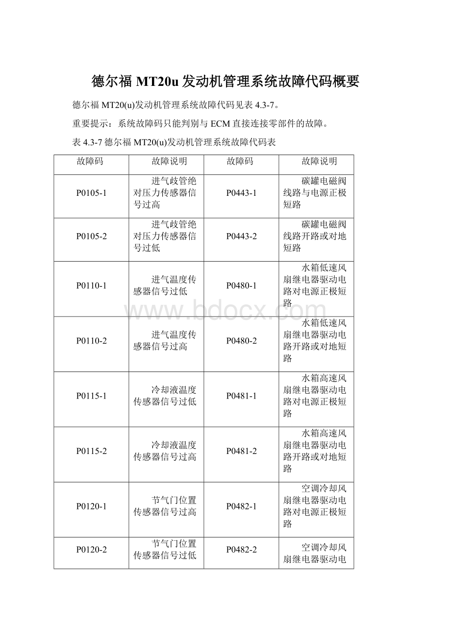 德尔福MT20u发动机管理系统故障代码概要.docx