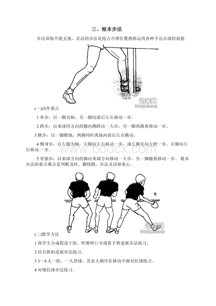 乒乓球入门教学.docx_第3页