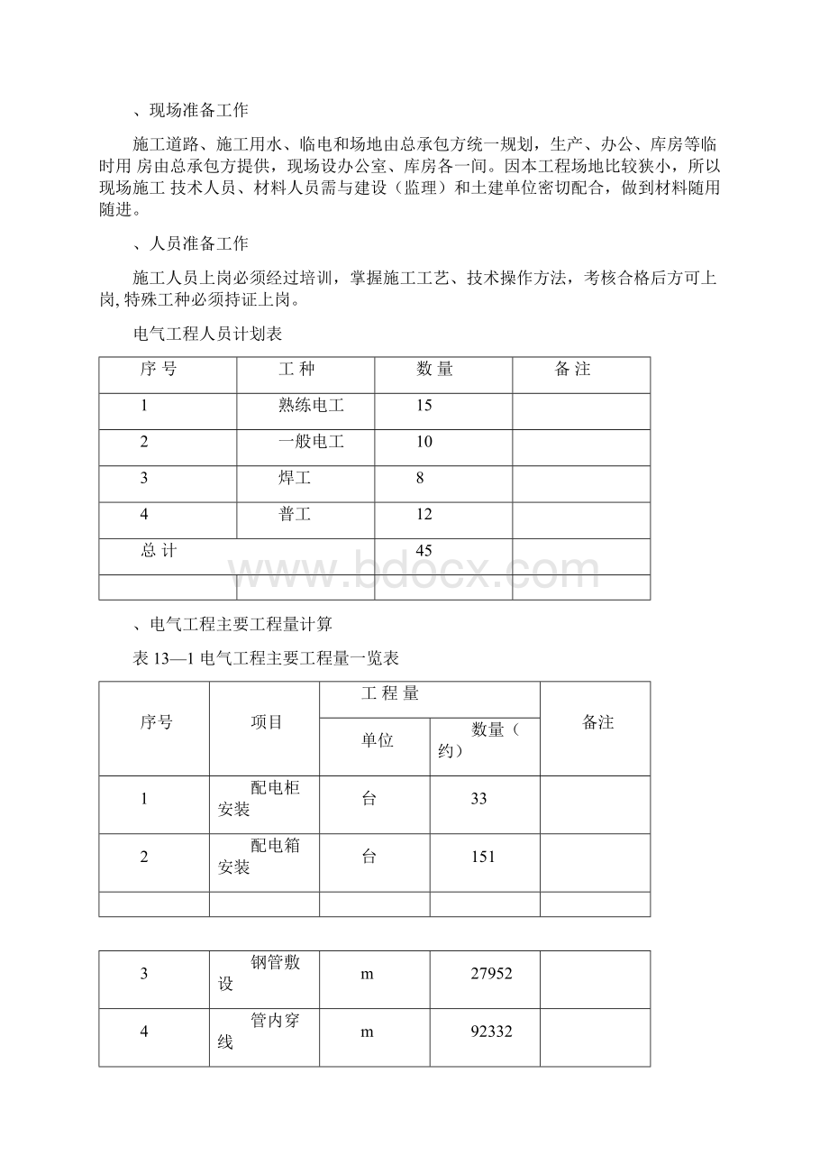 建筑电气工程施工方案1.docx_第3页