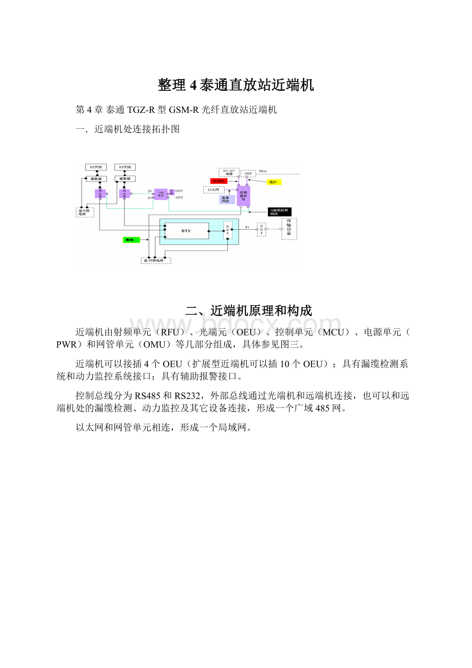 整理4泰通直放站近端机.docx_第1页