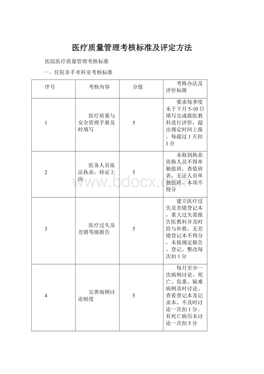 医疗质量管理考核标准及评定方法Word文档格式.docx_第1页