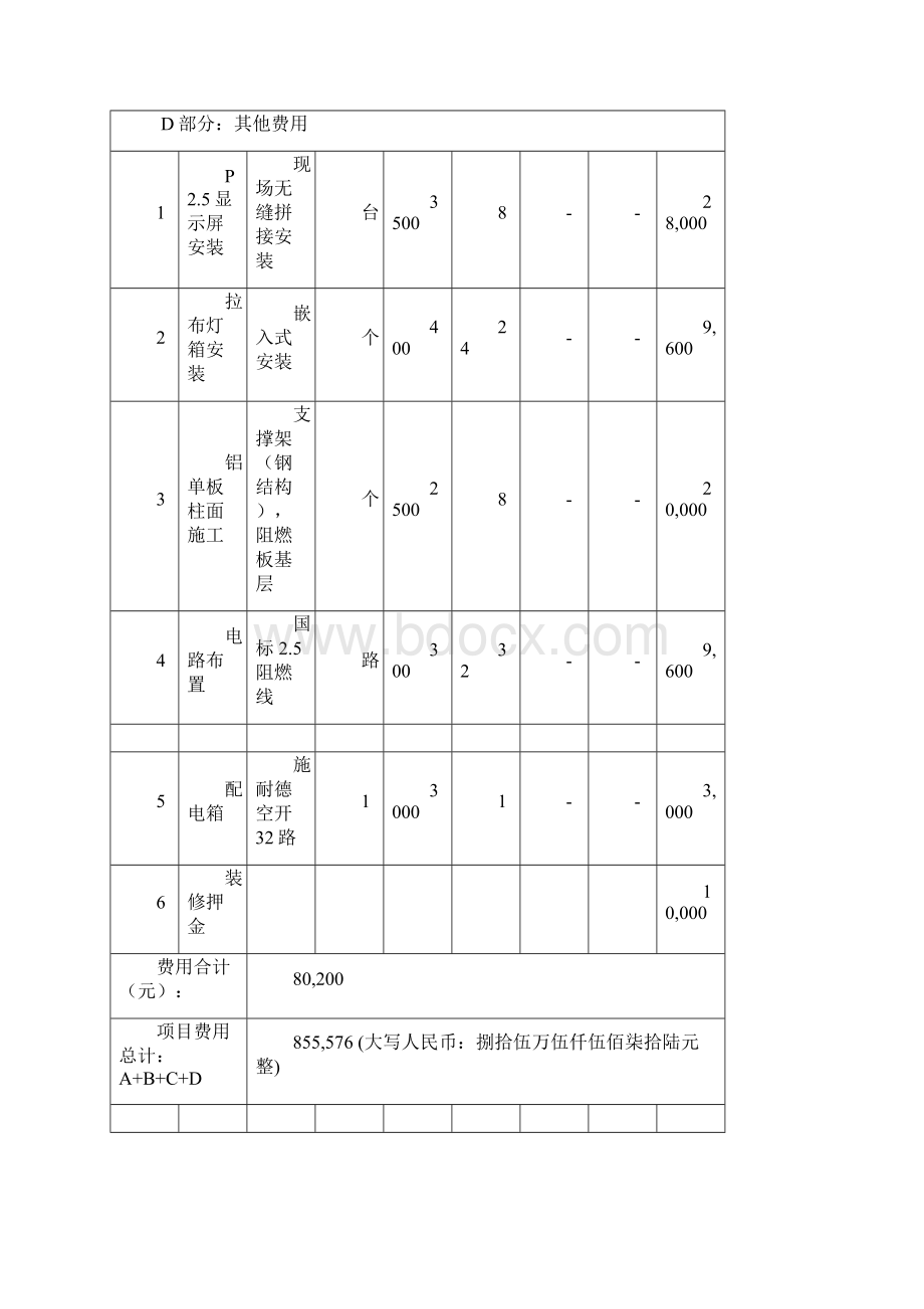 室内全彩P25 LED显示屏报价方法.docx_第3页