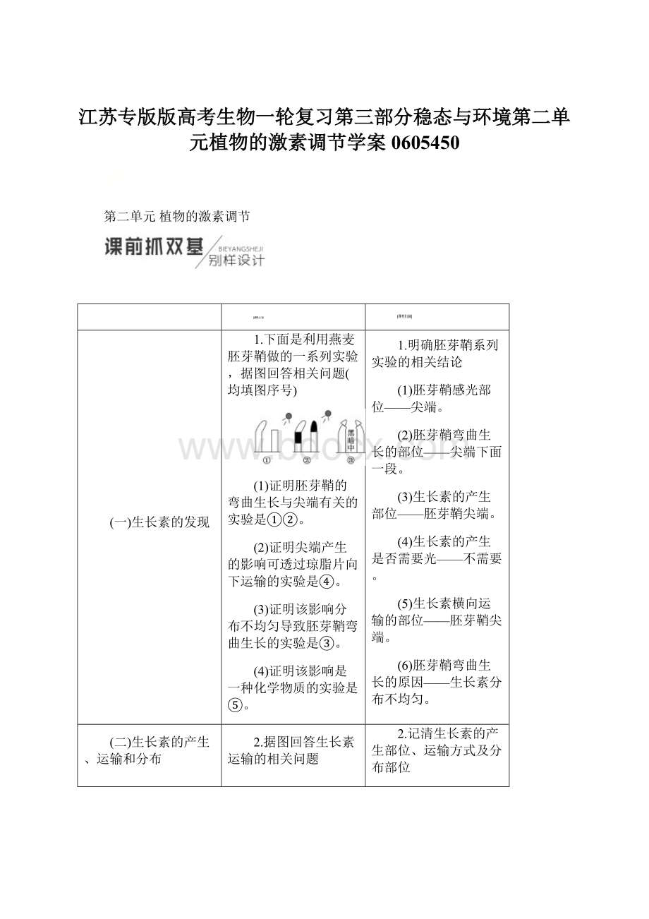 江苏专版版高考生物一轮复习第三部分稳态与环境第二单元植物的激素调节学案0605450.docx_第1页