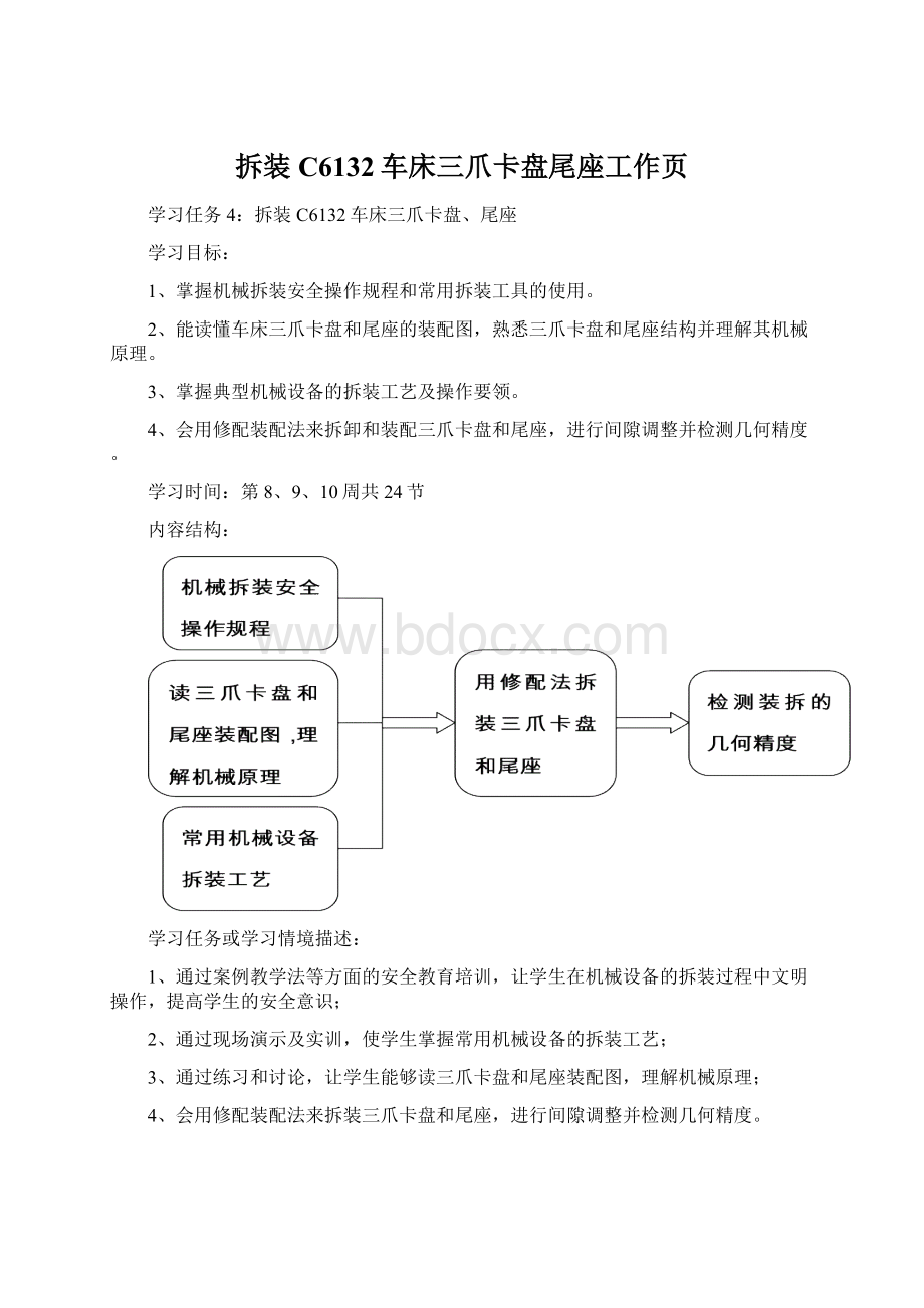 拆装C6132车床三爪卡盘尾座工作页.docx