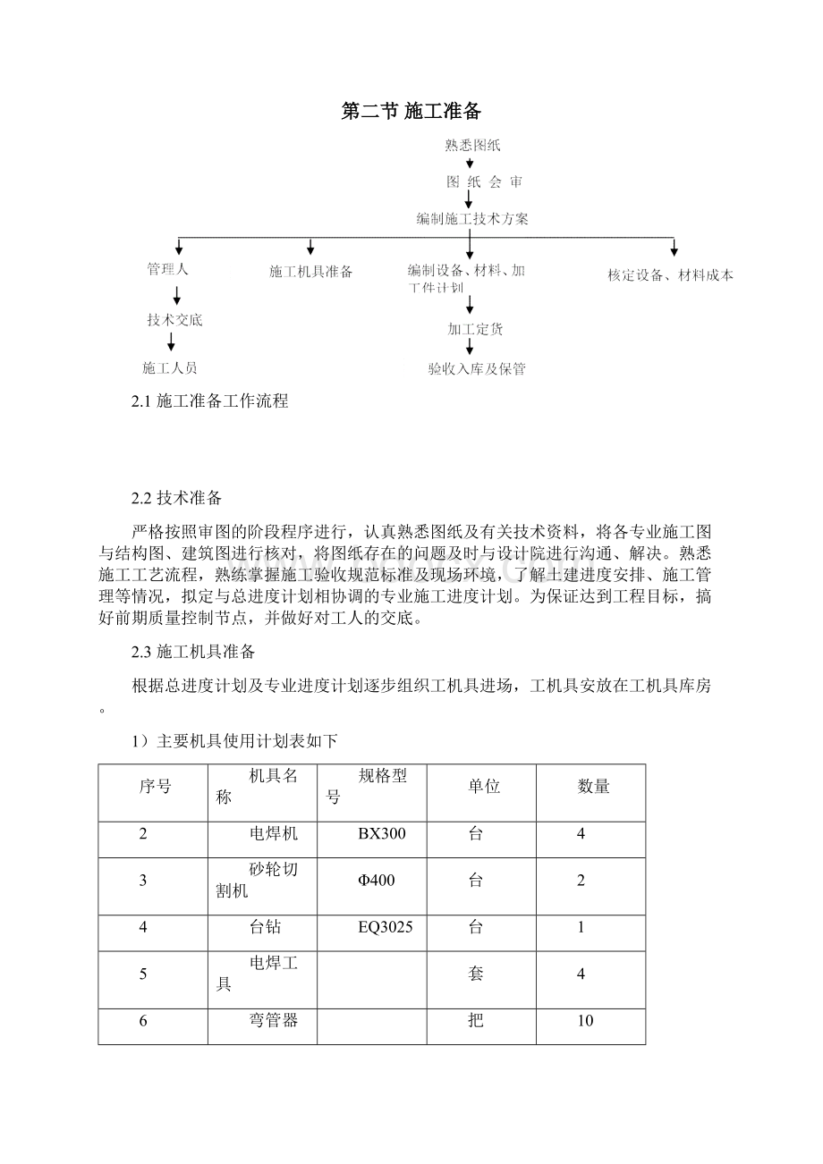 预留预埋施工方案Word文档格式.docx_第3页