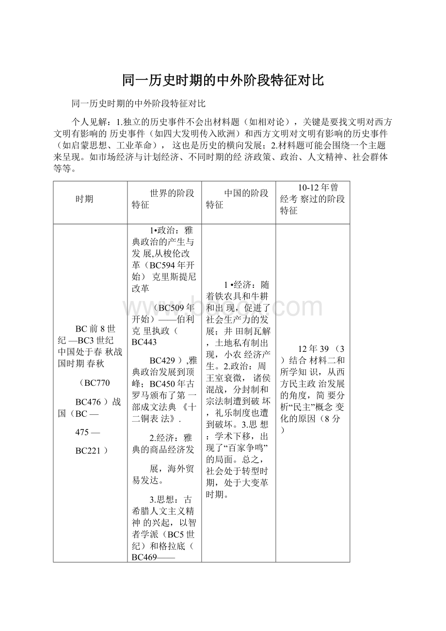 同一历史时期的中外阶段特征对比Word文档下载推荐.docx