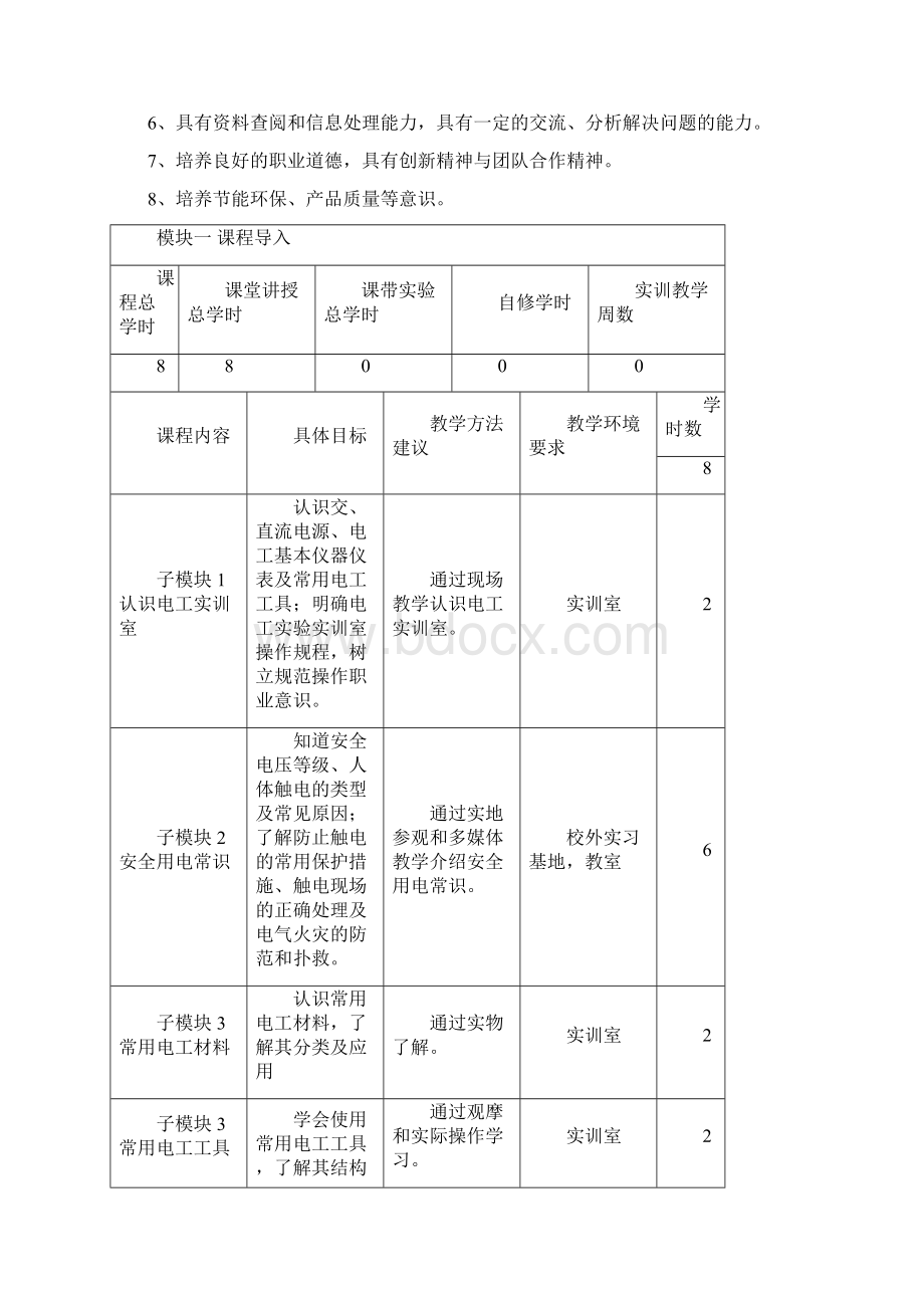 电工基础及实训课程标准第二稿文档格式.docx_第2页