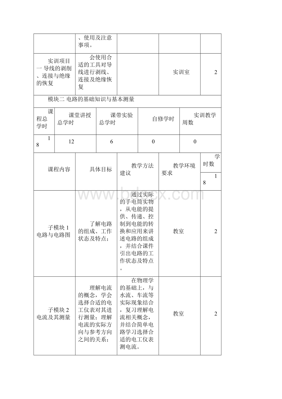 电工基础及实训课程标准第二稿文档格式.docx_第3页