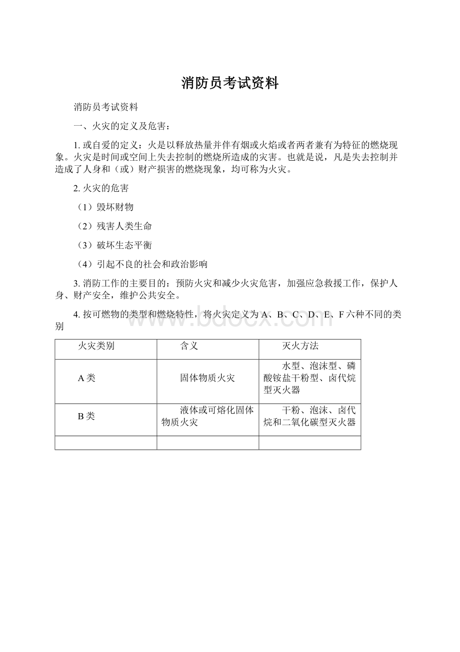 消防员考试资料Word格式.docx_第1页