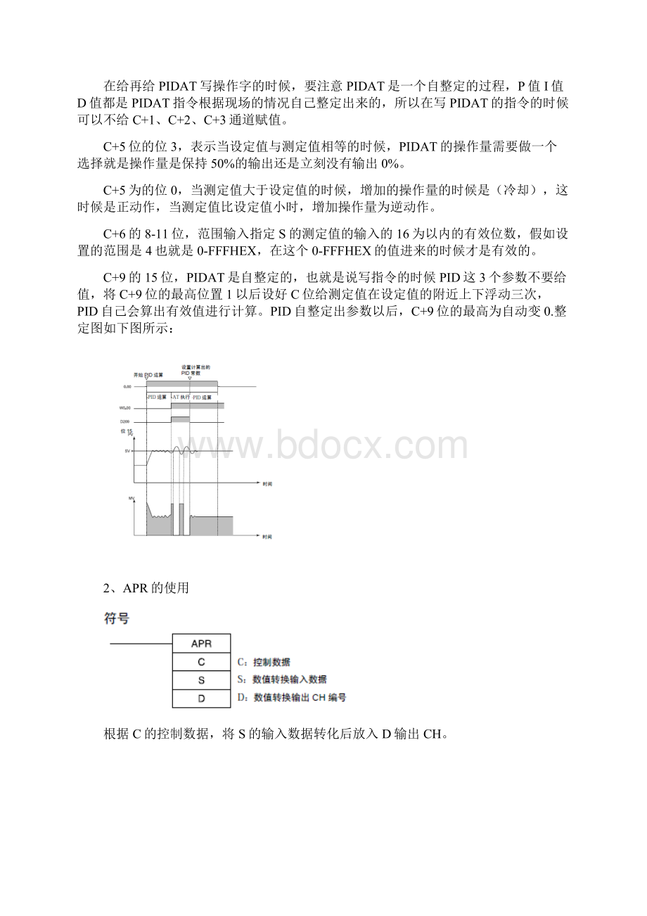 运用APR+PIDAT控制变频器的频率.docx_第3页