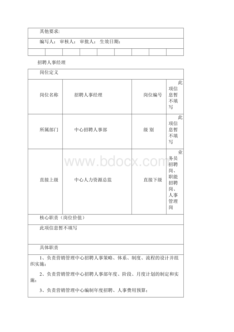 五百强企业人力资源岗位说明书Word文档下载推荐.docx_第3页