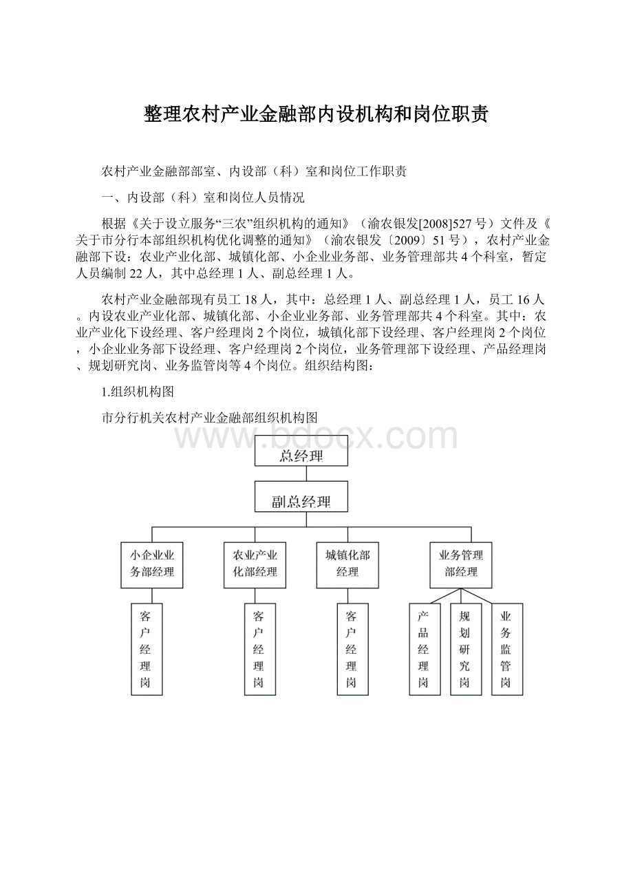 整理农村产业金融部内设机构和岗位职责.docx_第1页