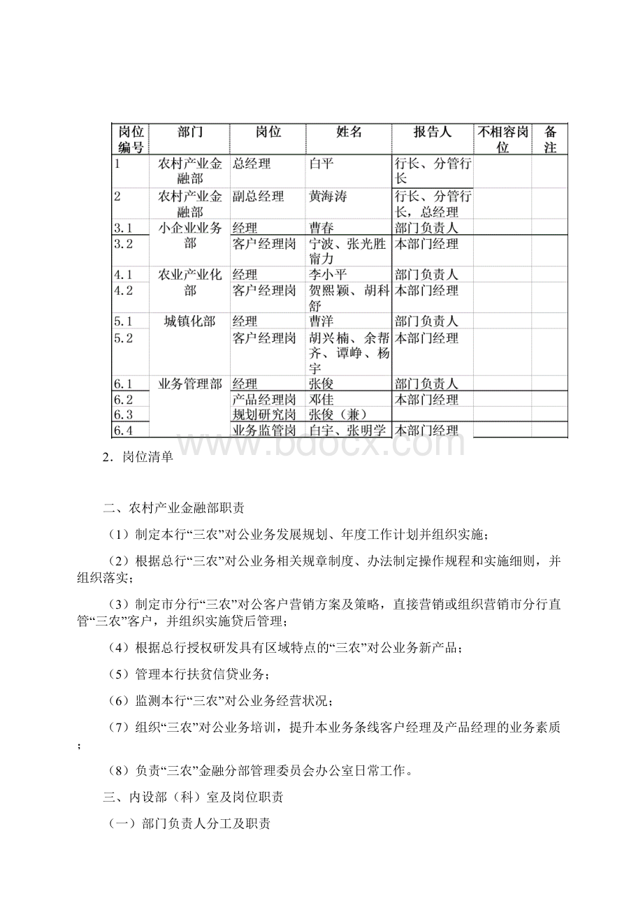 整理农村产业金融部内设机构和岗位职责.docx_第2页