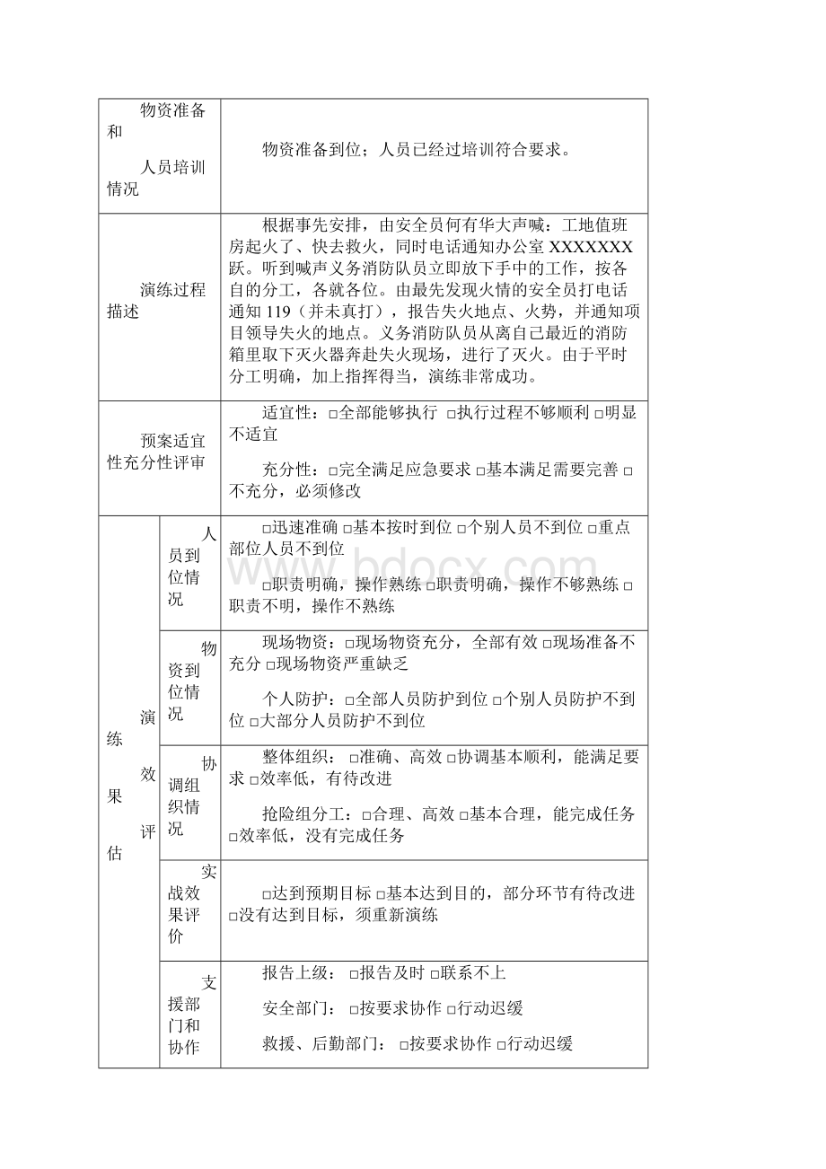 应急演练评估表.docx_第3页