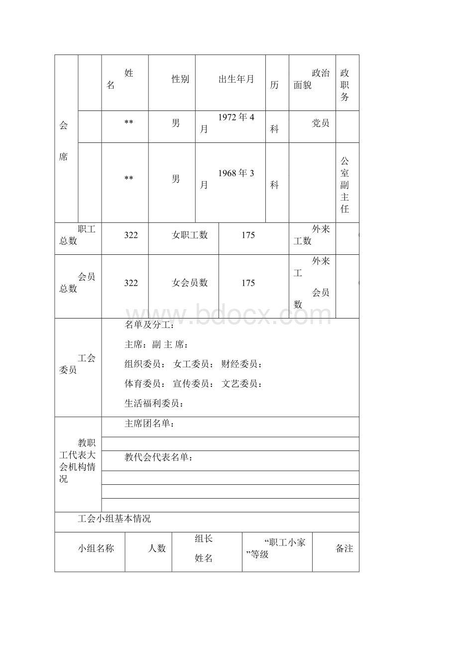 学校工会台帐供检查做资料用.docx_第3页