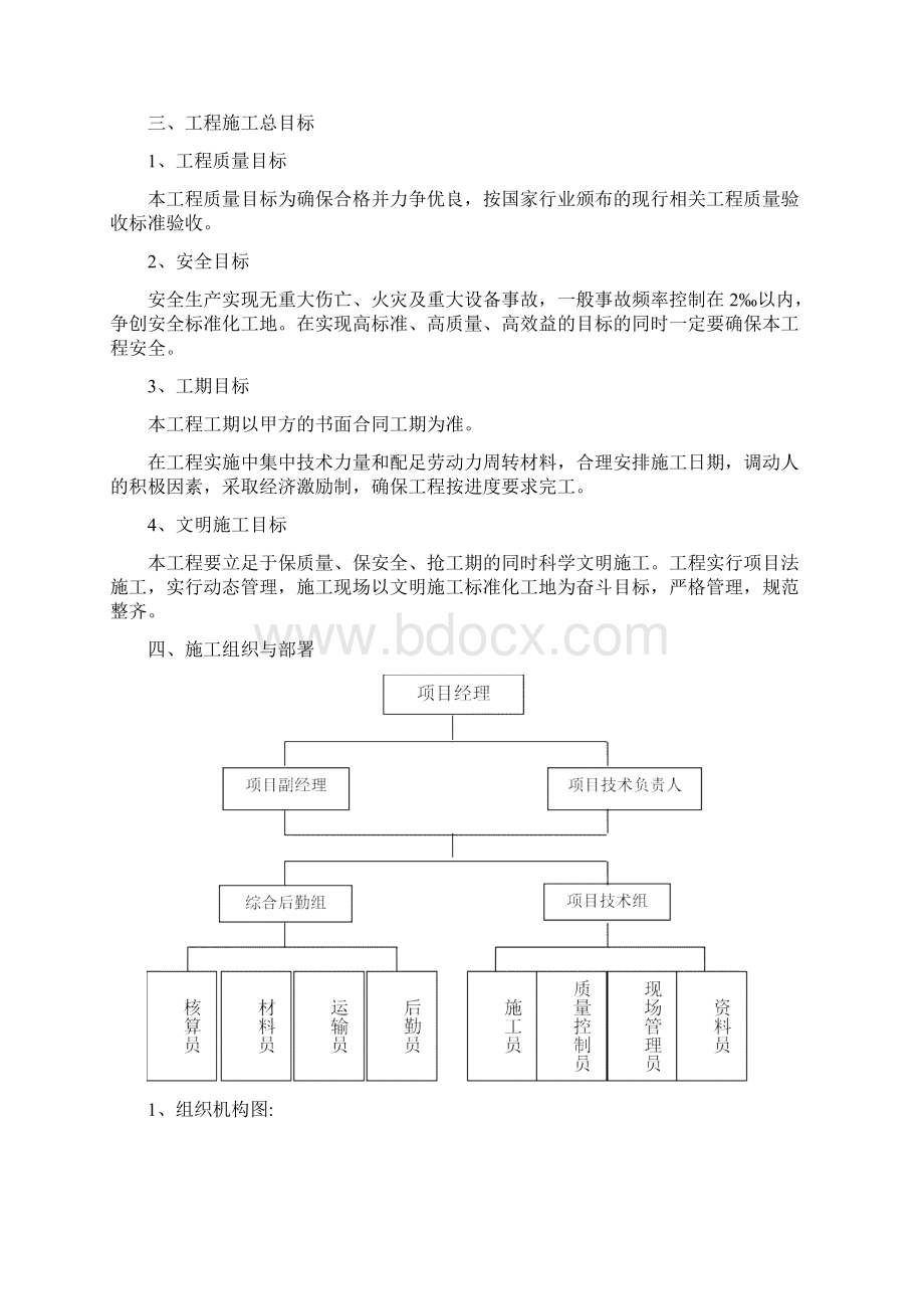 外墙岩棉保温工程施工方案.docx_第2页