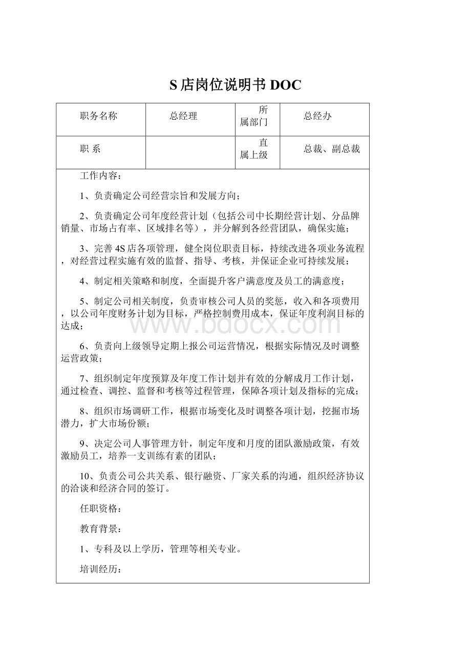 S店岗位说明书DOC文档格式.docx