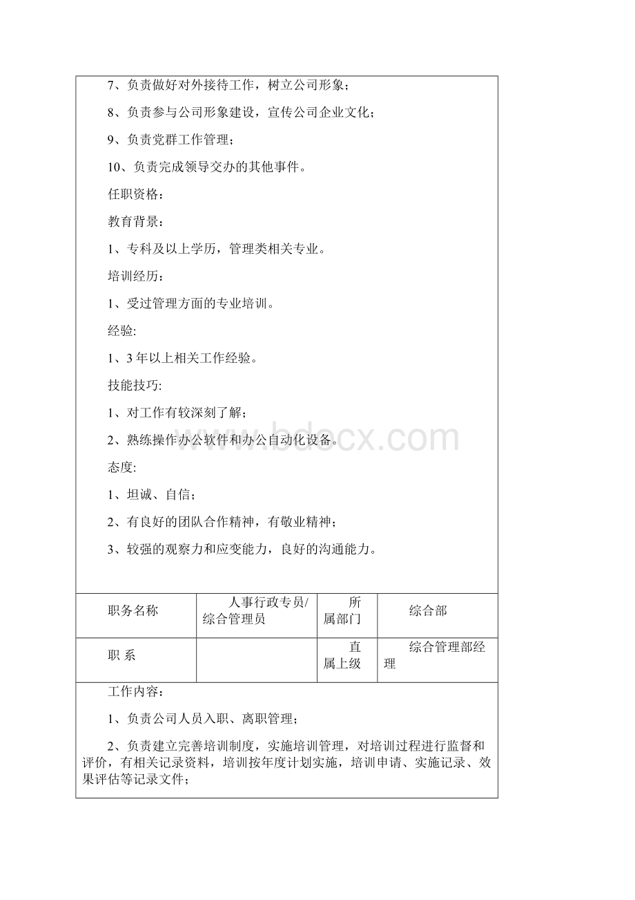 S店岗位说明书DOC.docx_第3页