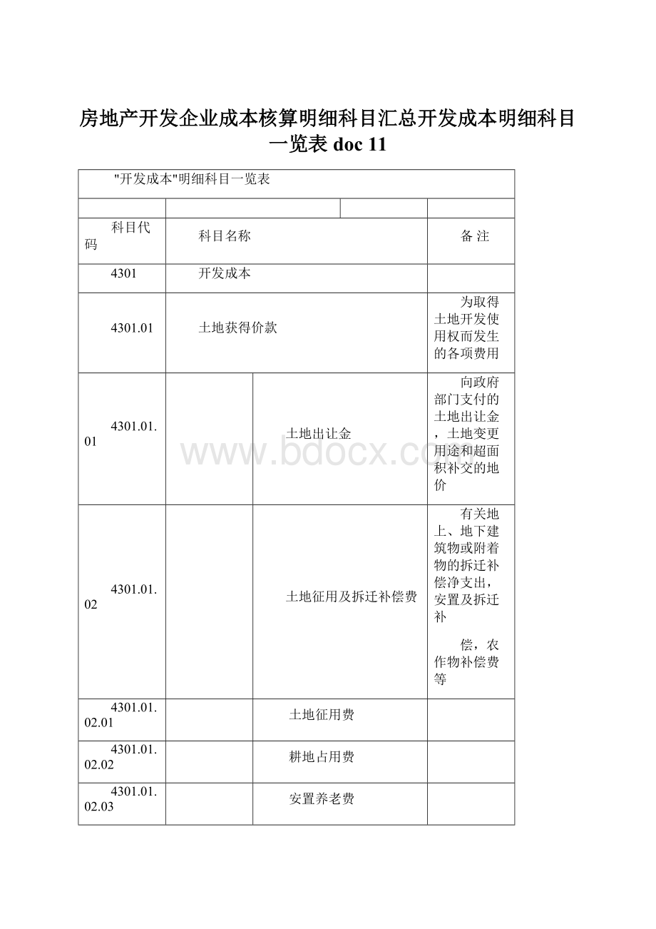 房地产开发企业成本核算明细科目汇总开发成本明细科目一览表doc 11.docx_第1页