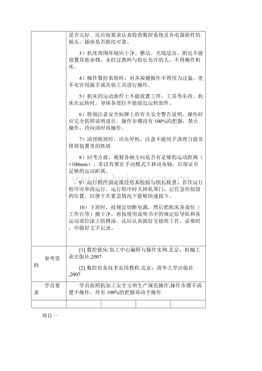 数控铣床的基本操作三菱西门子802S系统Word文档格式.docx_第2页