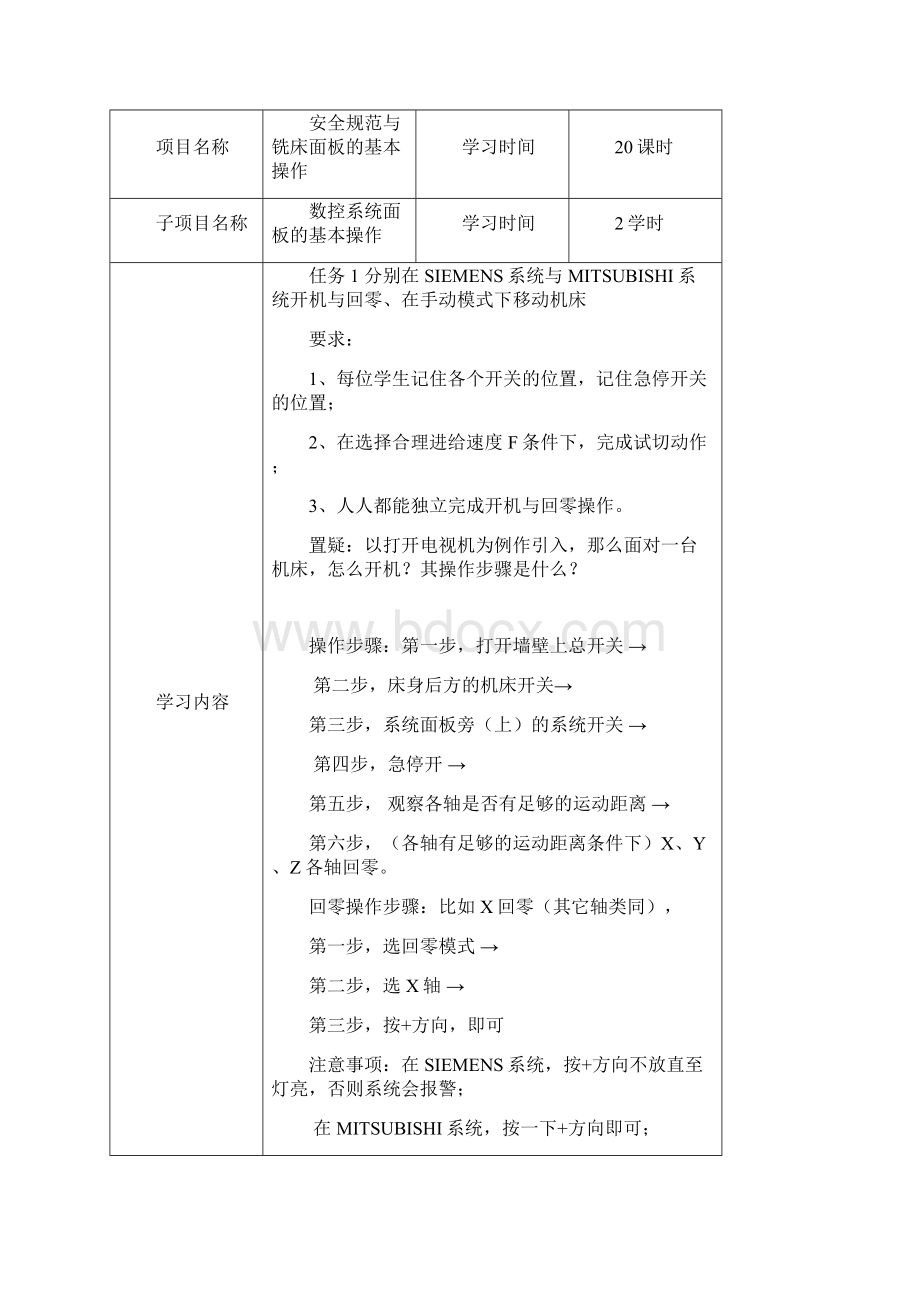 数控铣床的基本操作三菱西门子802S系统Word文档格式.docx_第3页