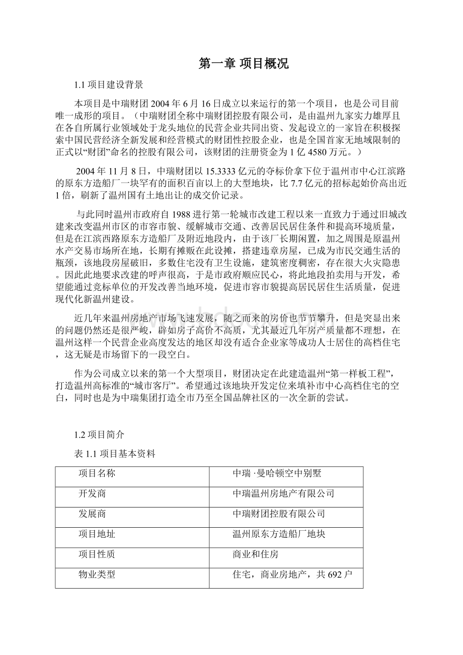 中瑞曼哈顿空中别墅可行性研究报告.docx_第3页