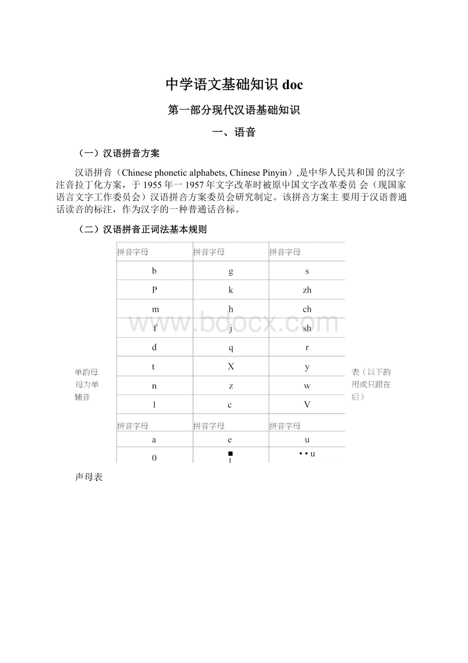 中学语文基础知识doc.docx