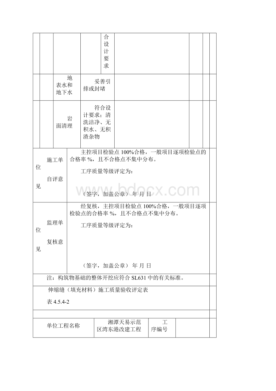 砼单元评定钢筋砼.docx_第3页