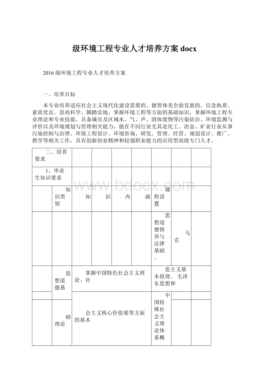 级环境工程专业人才培养方案docxWord格式文档下载.docx_第1页