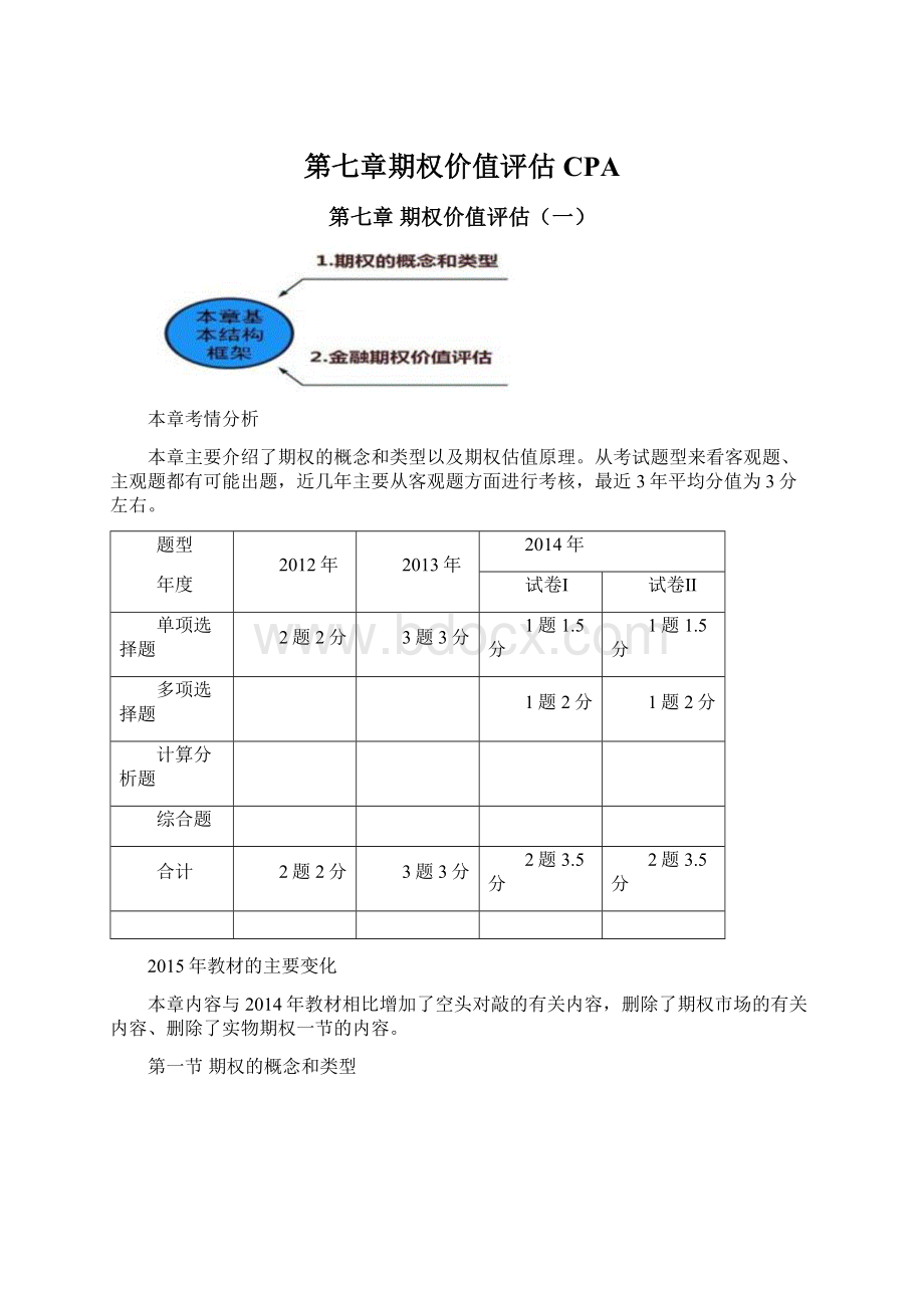 第七章期权价值评估CPAWord文档下载推荐.docx