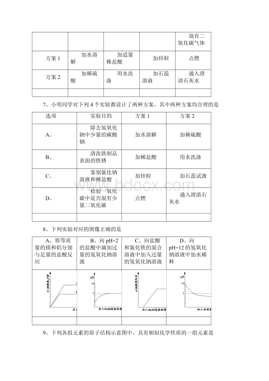 广州中考化学易错题专业题材3.docx_第2页