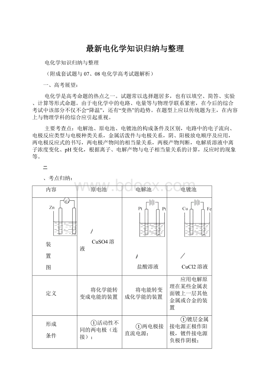 最新电化学知识归纳与整理Word格式.docx