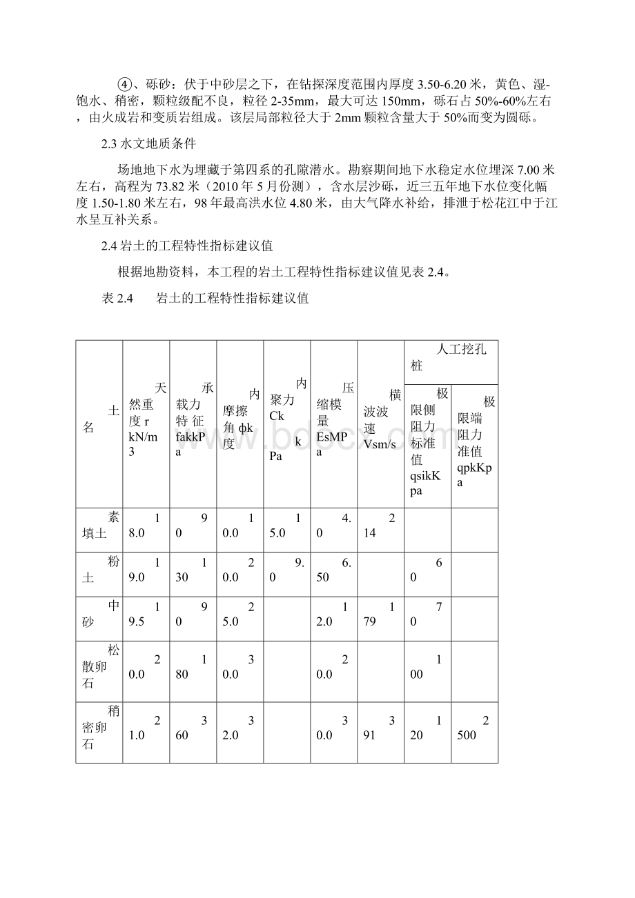 基坑降水施工方案.docx_第2页