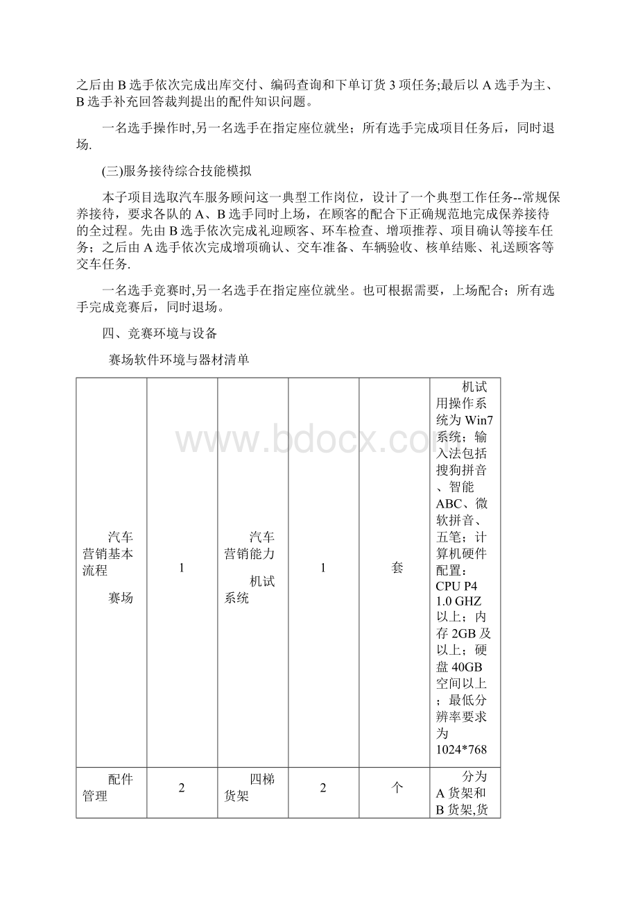 汽车营销比赛方案Word文件下载.docx_第2页