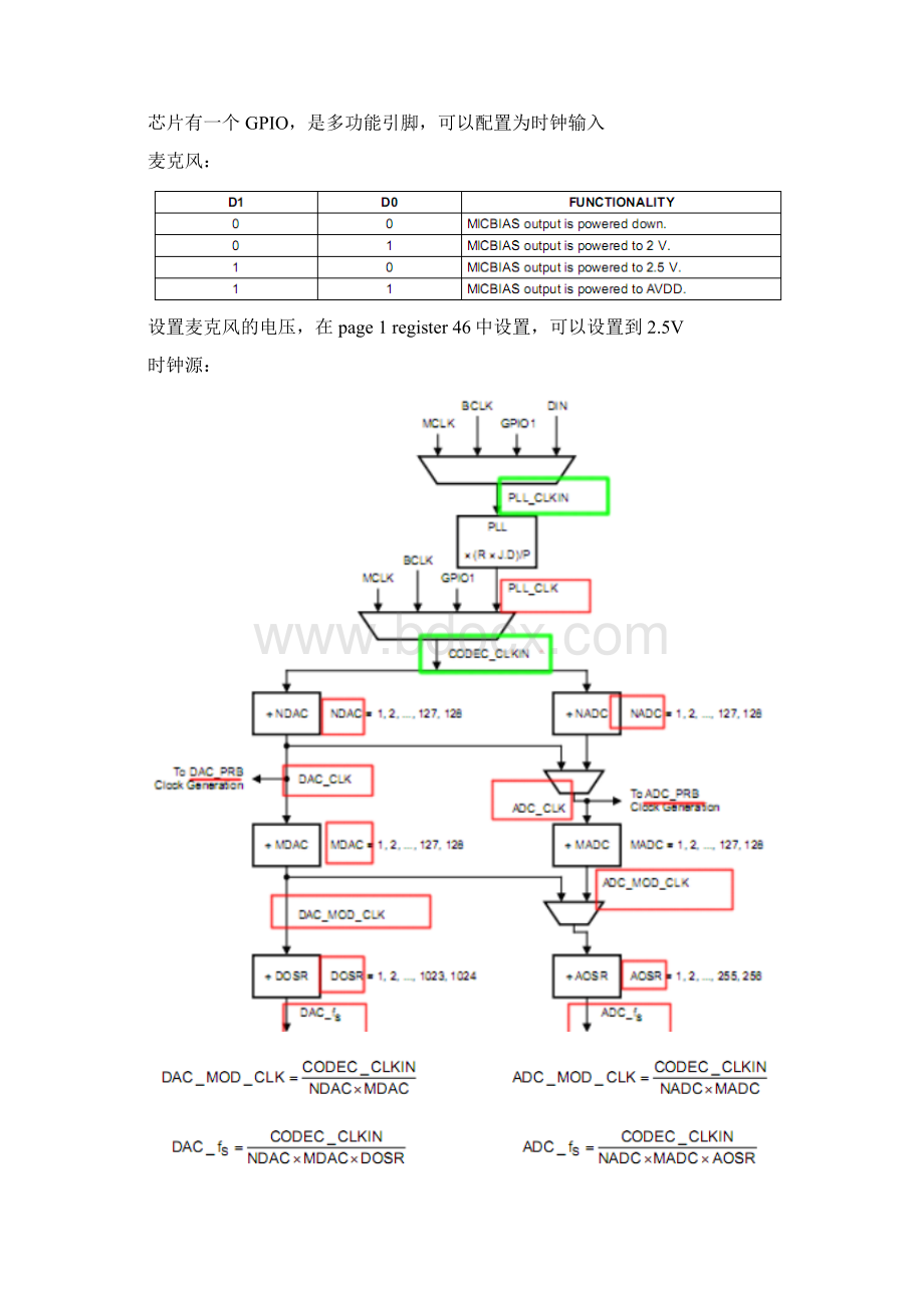 TLV320AIC3100 TI声卡芯片.docx_第3页