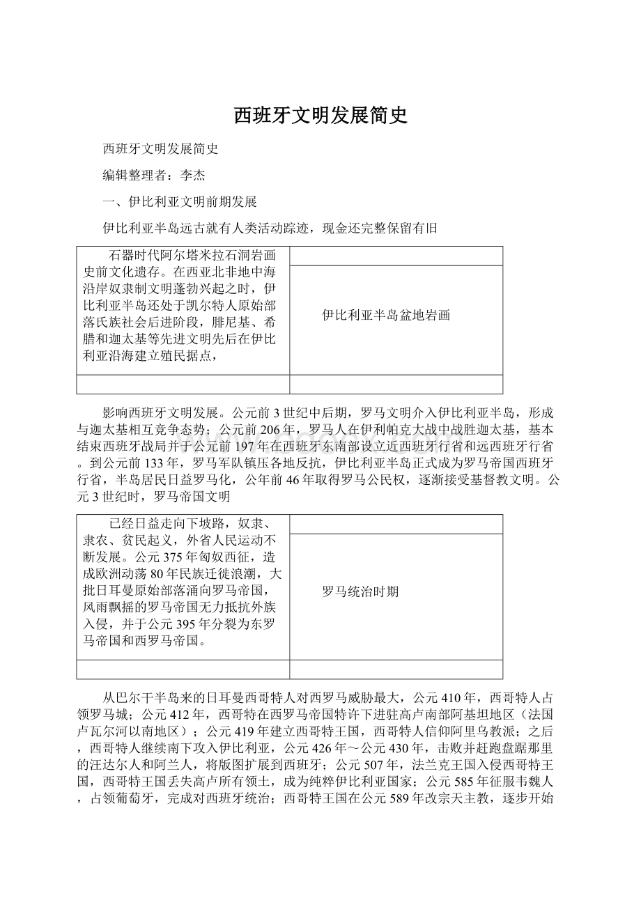 西班牙文明发展简史Word文档格式.docx