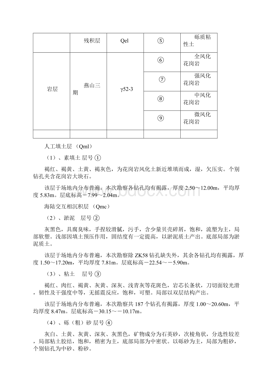 钻孔灌注桩+高压旋喷桩方案Word文档下载推荐.docx_第2页