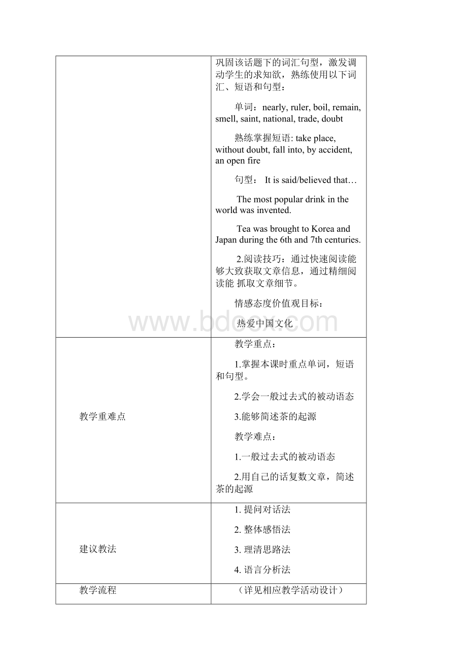 人教版英语九年级全一册教案Unit6SectionA3a3c语文docWord格式文档下载.docx_第2页