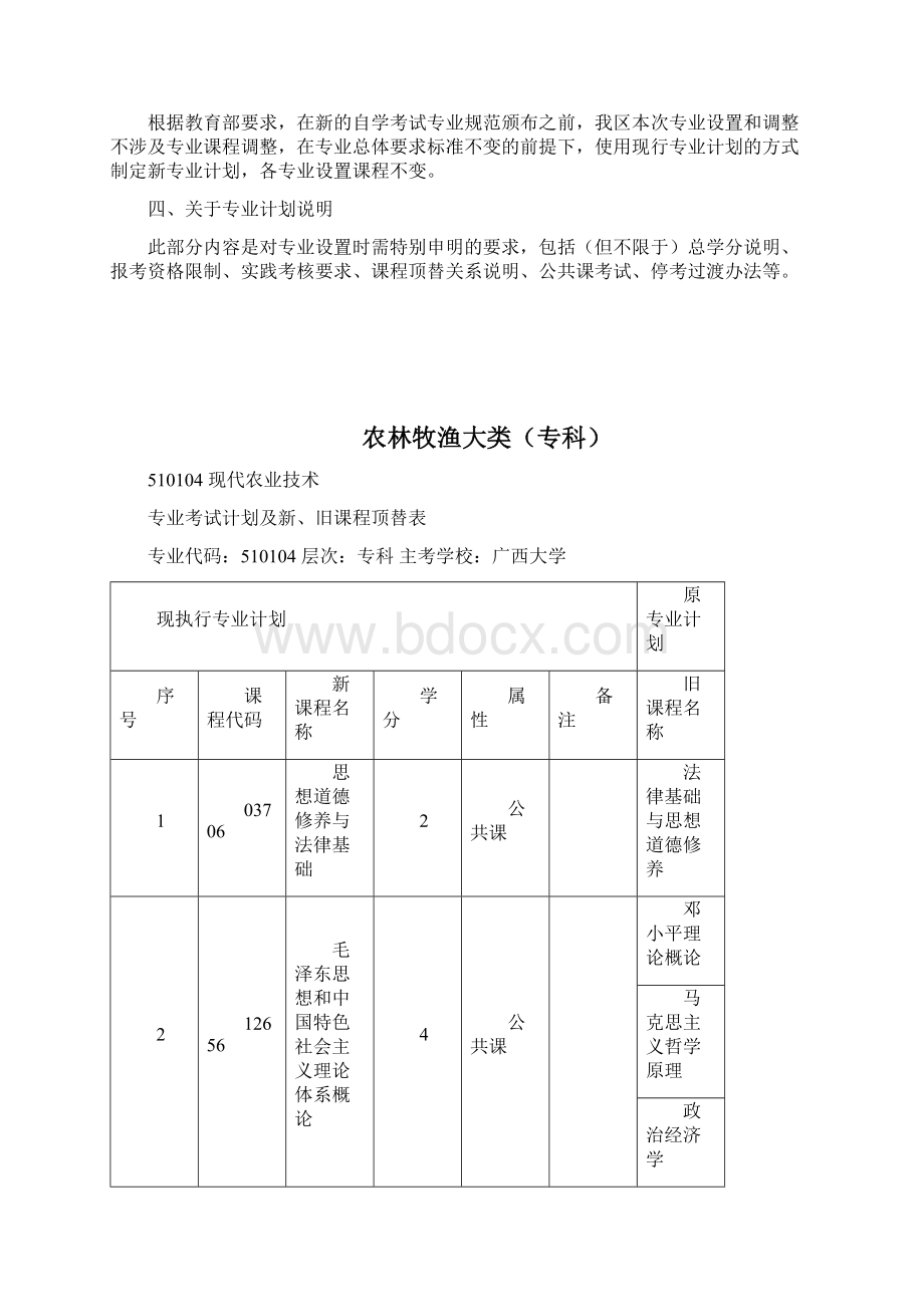 整理自考本科《工作分析》Word文件下载.docx_第2页