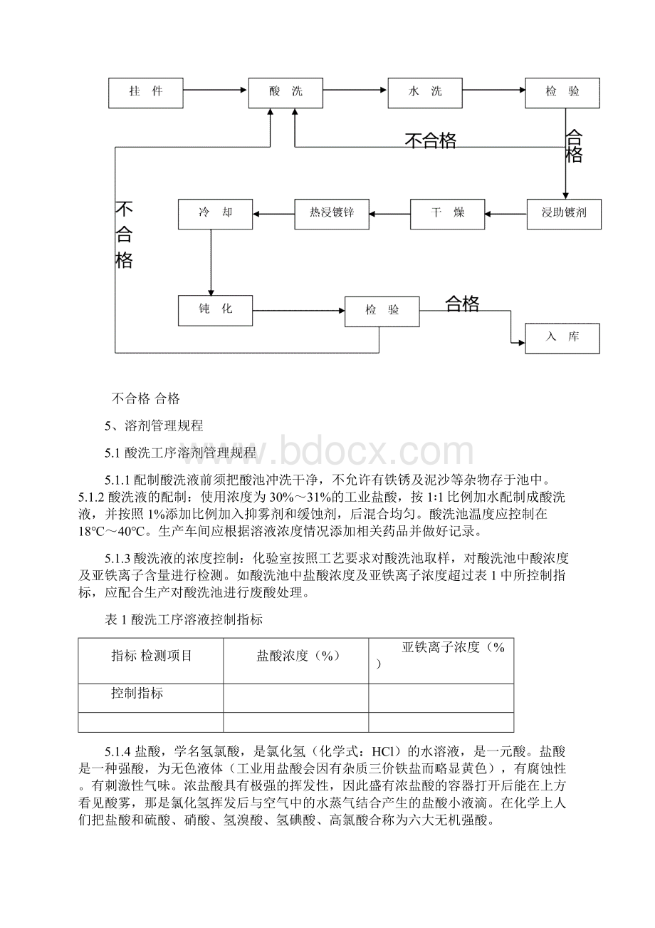 热镀锌生产工艺配方管理.docx_第3页