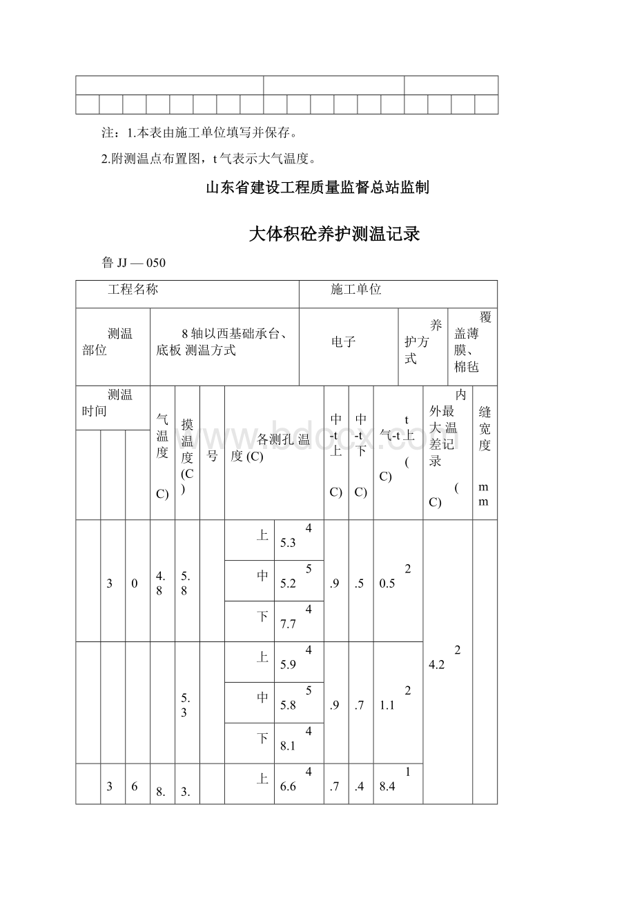 大体积砼测温记录Word格式文档下载.docx_第3页