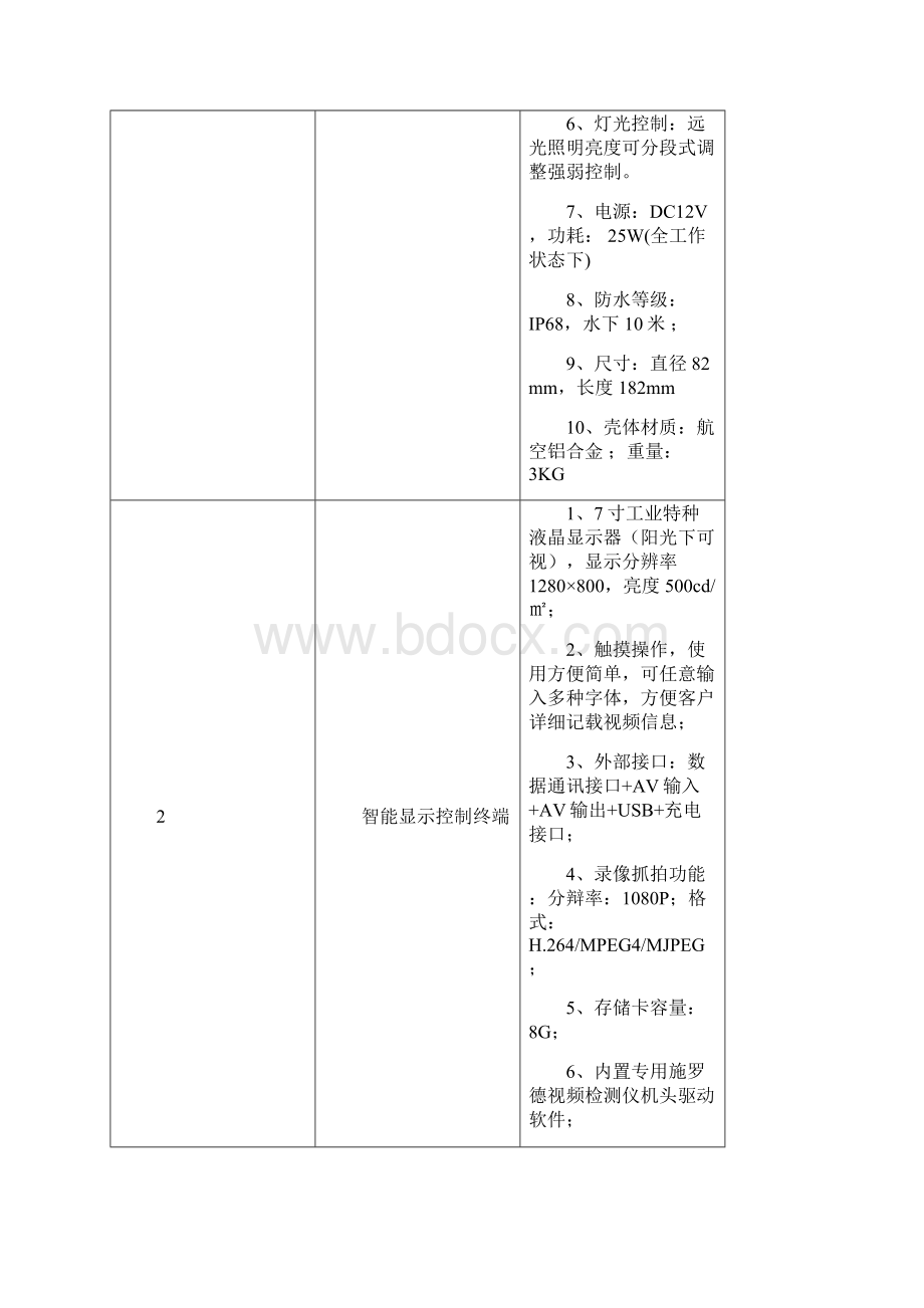 国家测绘地理信息局第六地形测量队.docx_第3页