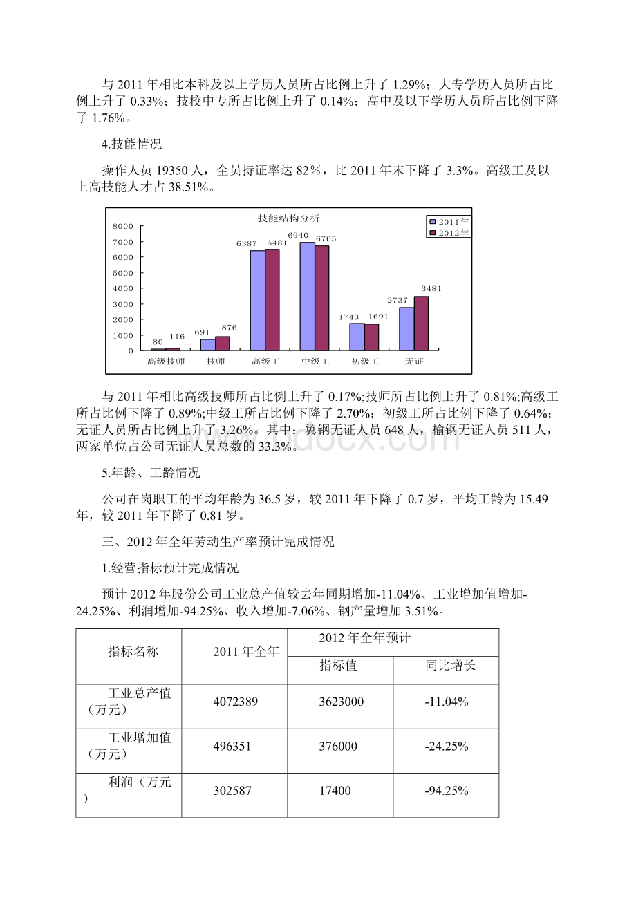 人事企管处工作总结暨工作计划范本Word文档下载推荐.docx_第3页