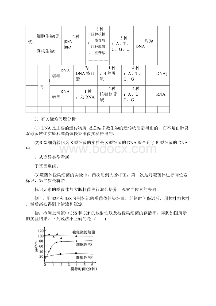 高考生物二轮复习精品资料专题05 遗传的基础教学案教师版.docx_第3页