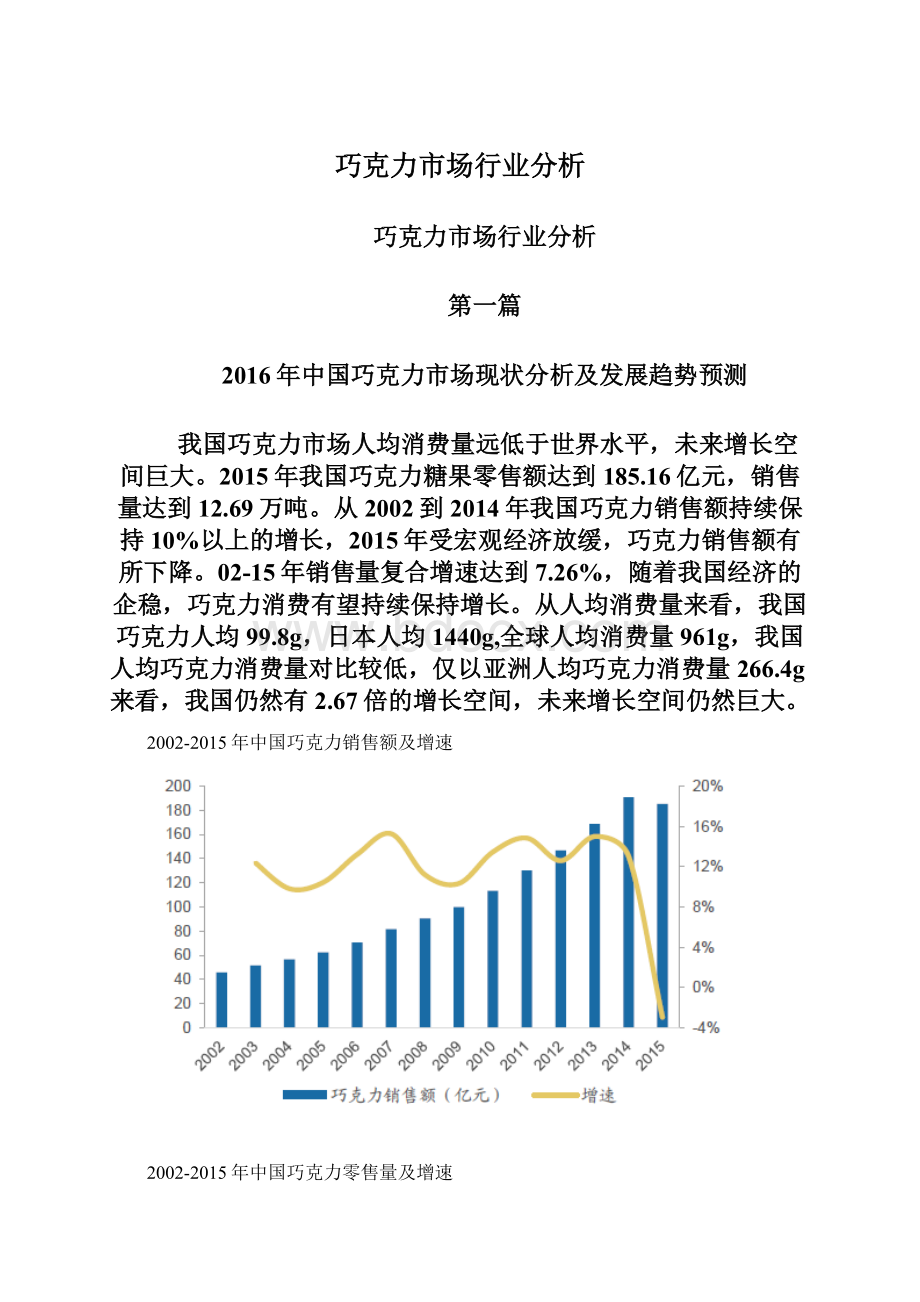 巧克力市场行业分析Word下载.docx