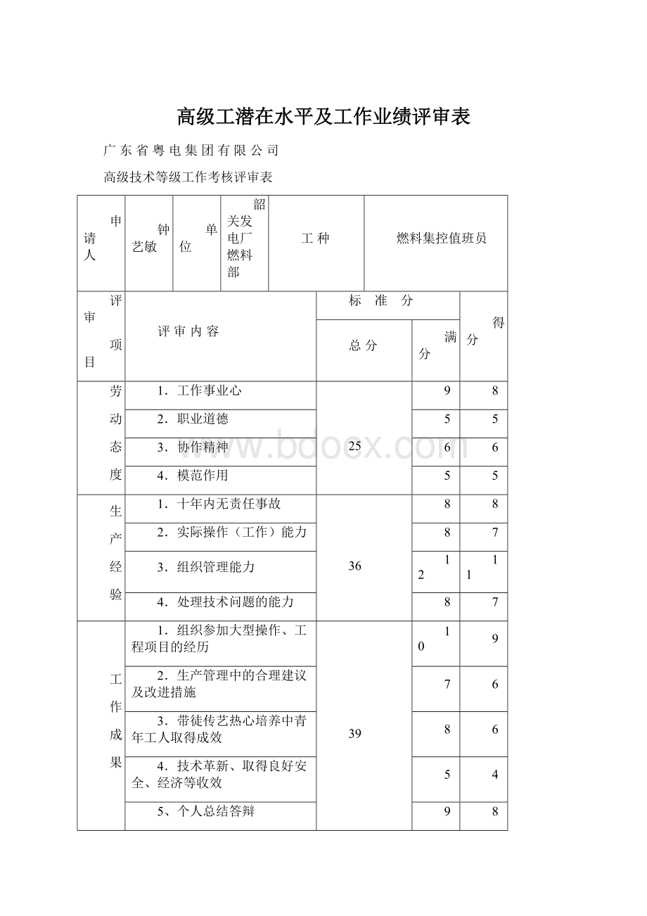 高级工潜在水平及工作业绩评审表.docx