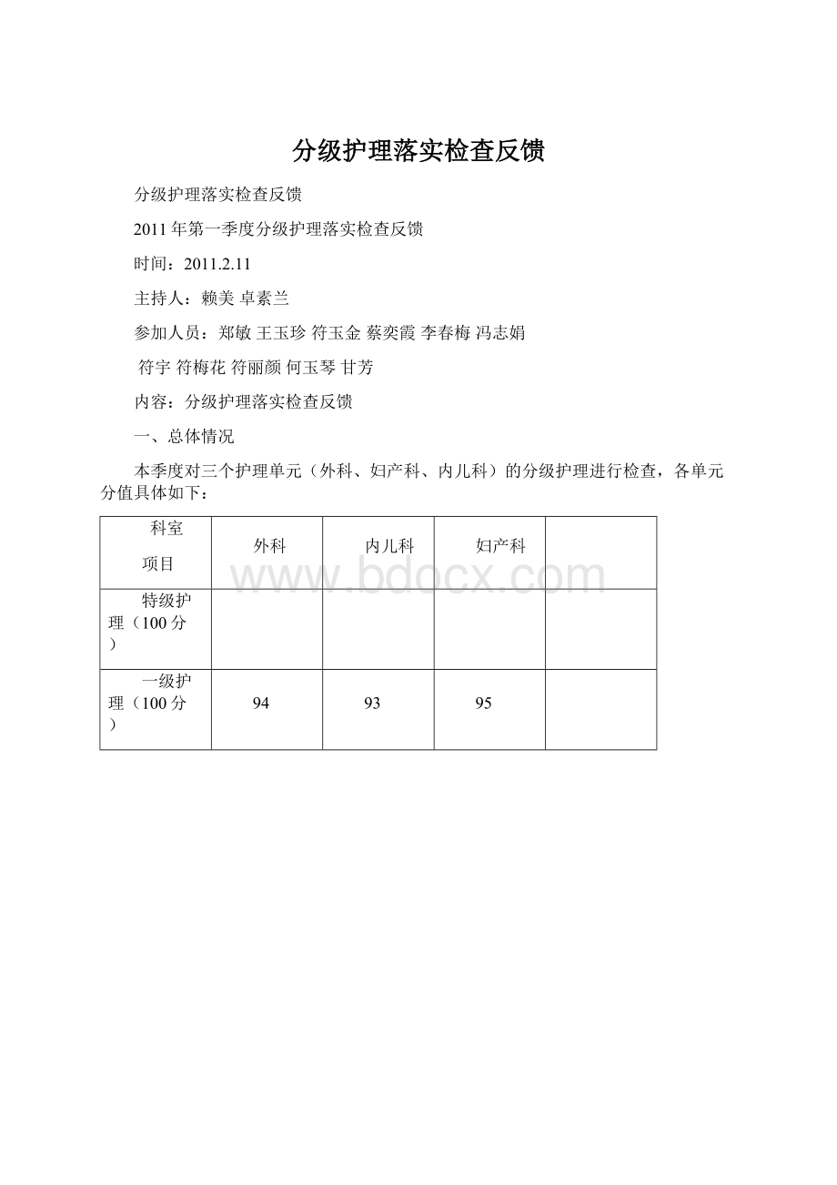 分级护理落实检查反馈Word格式文档下载.docx_第1页