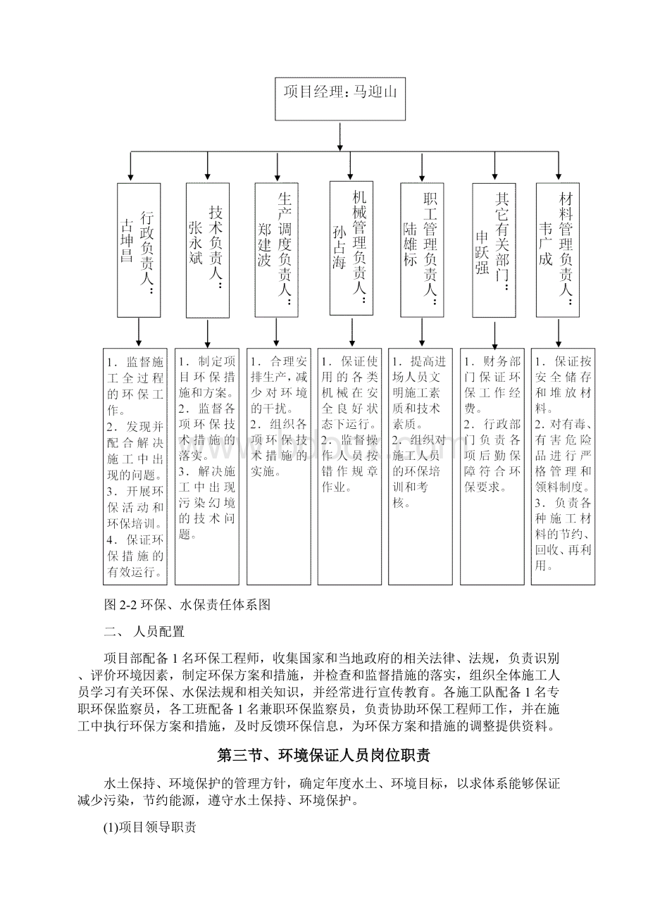 环保水保体系Word格式文档下载.docx_第3页