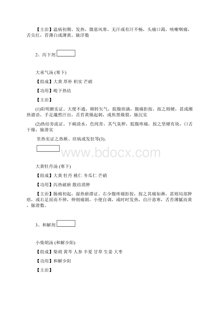 方剂学所有方子的整理很齐很完整.docx_第2页