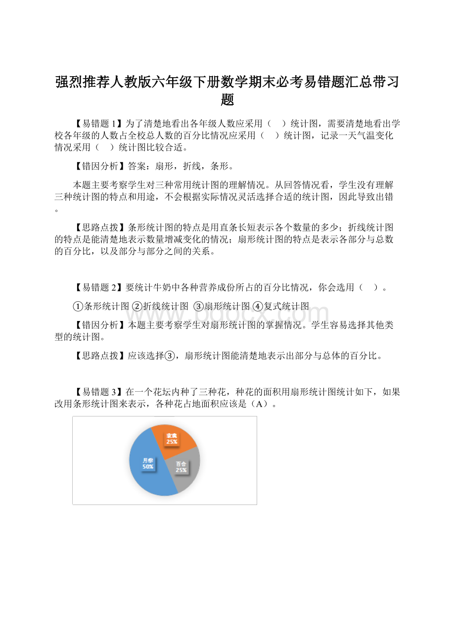 强烈推荐人教版六年级下册数学期末必考易错题汇总带习题.docx